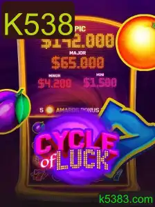 Descubra o Fascinante Mundo de CycleofLuck: O Jogo de Azar e Estratégia